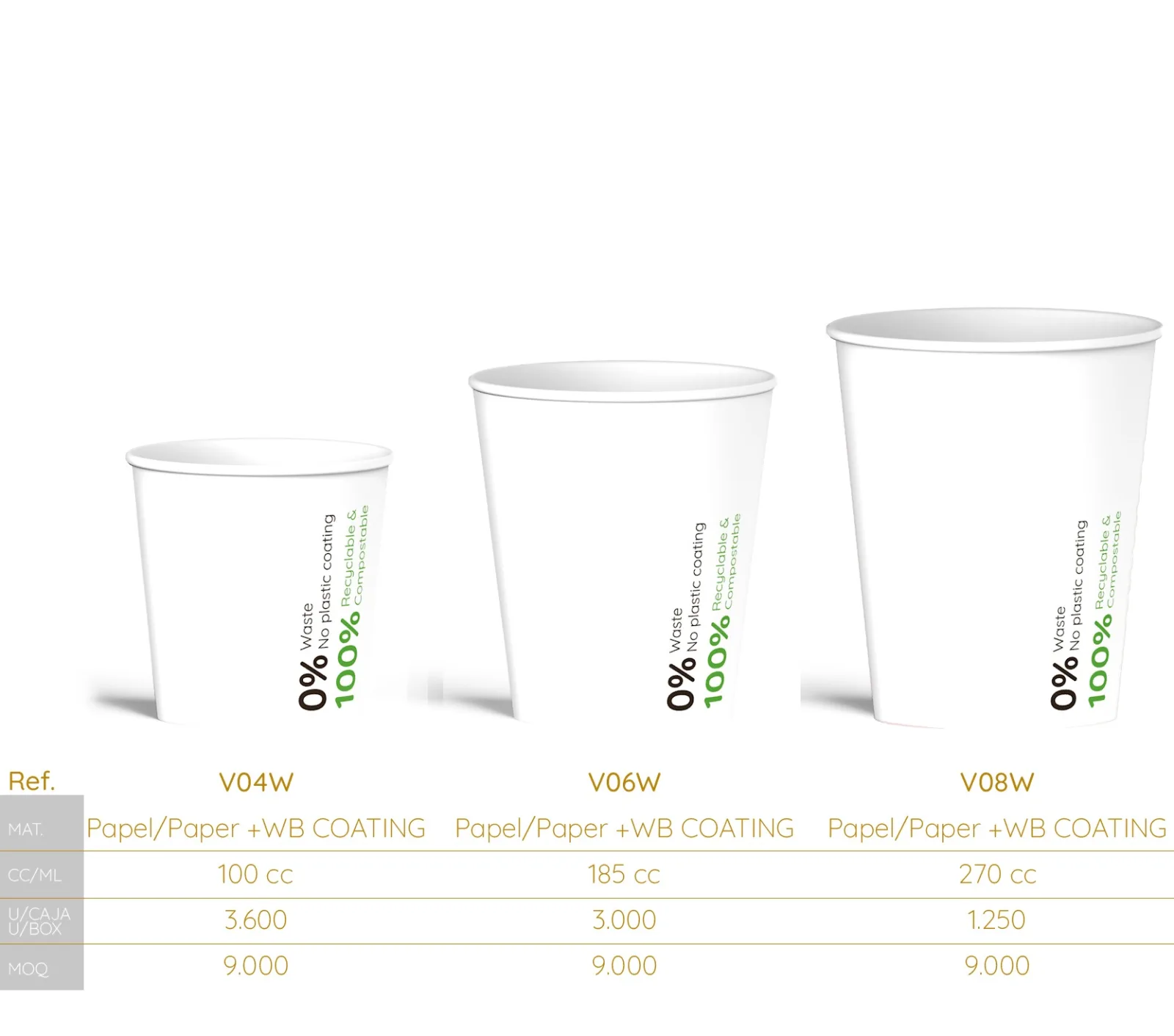 Copy Valls - Cones, Cups & Packaging - photo 3