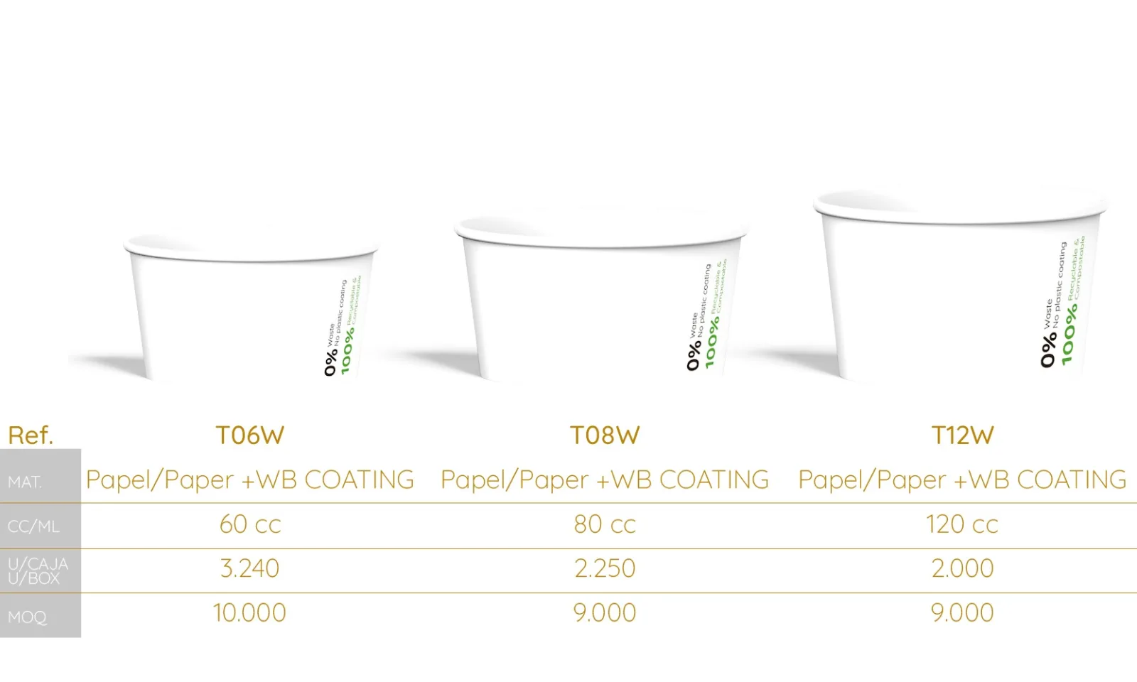Copy Valls - Cones, Cups & Packaging - photo 2